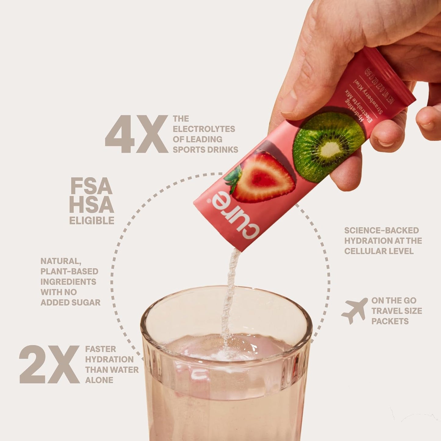 Cure Hydration Hydrating Electrolyte Drink Mix – Strawberry Kiwi