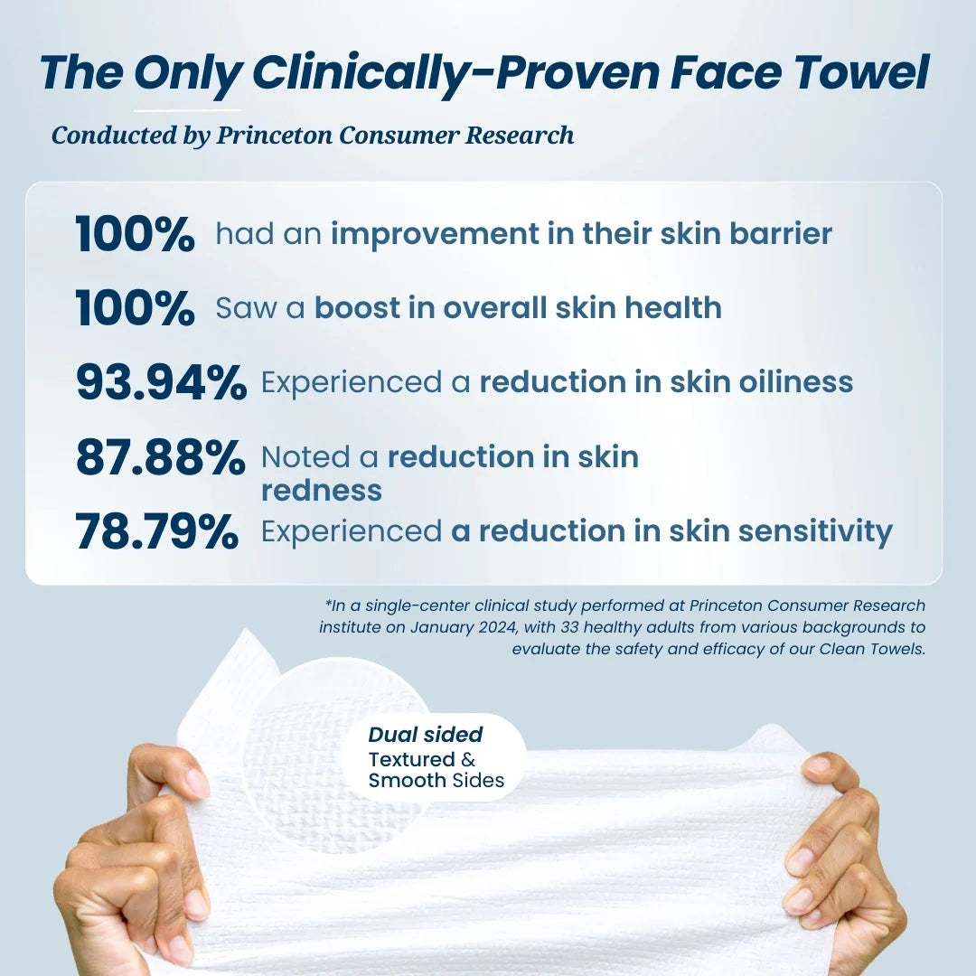 Clean Skin Club Clean Towels™ Xl, Disposable Face Towels, 50 Count